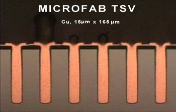 MICROFAB_TSV_photo-EN-2May2012.jpg